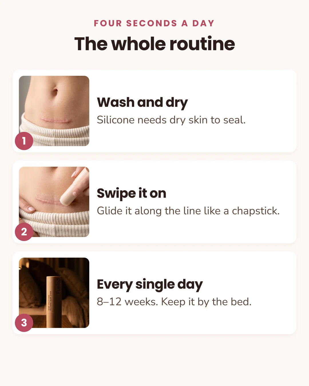How to use it